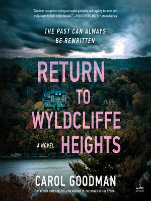 cover image of Return to Wyldcliffe Heights